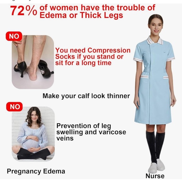 🆕 Compression Socks Large - Picture 2 of 7